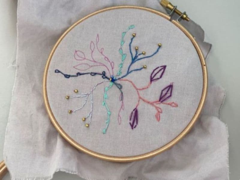 Atelier broderie enfant à Rennes (35)