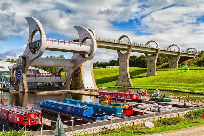 Roue de Falkirk