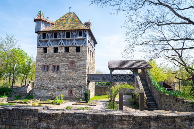 Écomusée d’Alsace
