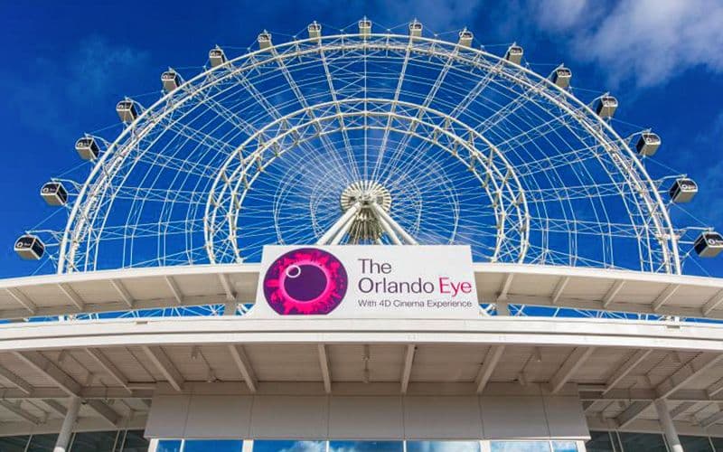 Forfait attractions au ICON Park : Grande Roue, Madame Tussaud's et Aquarium SEA Life