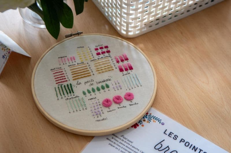 Initiez-vous à la broderie