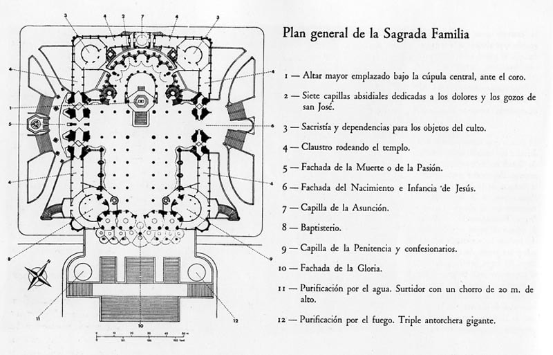 Plan au sol de la Sagrada Familia, Barcelone
