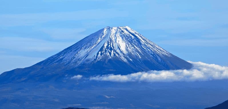 Tour du Mont Fuji en hélicoptère