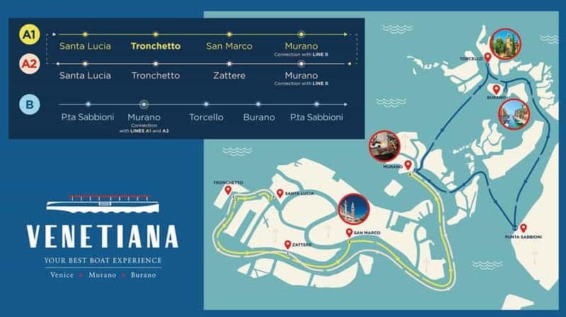 Venise : Murano, Burano et Torcello : visite à arrêts multiples multiples