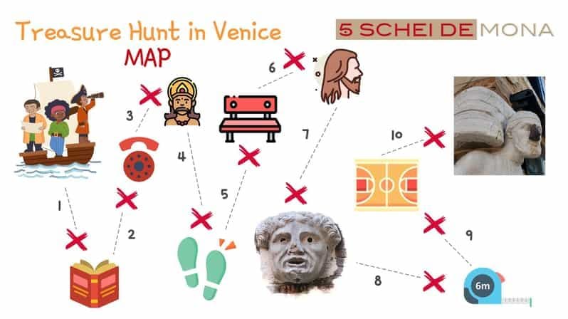 Chasse au trésor en famille Visite guidée en photos pour les enfants à Venise