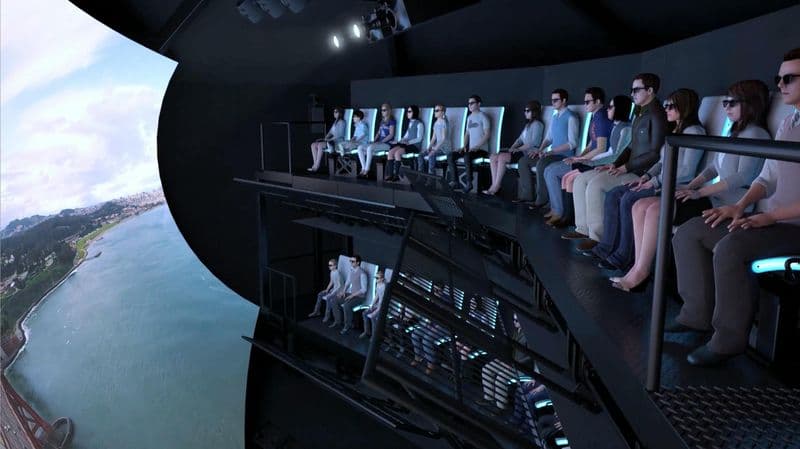 The Flyer San Francisco - « Expérience du Théâtre Volant »